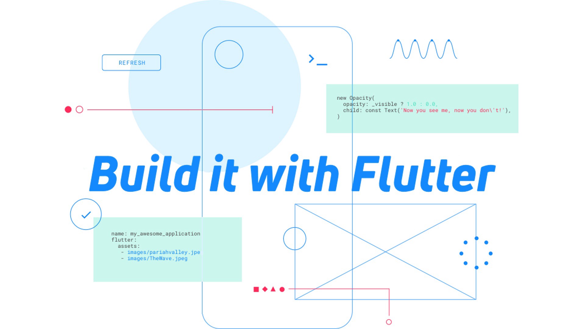 Architect your Flutter project using BLOC pattern... | Ideatebox
